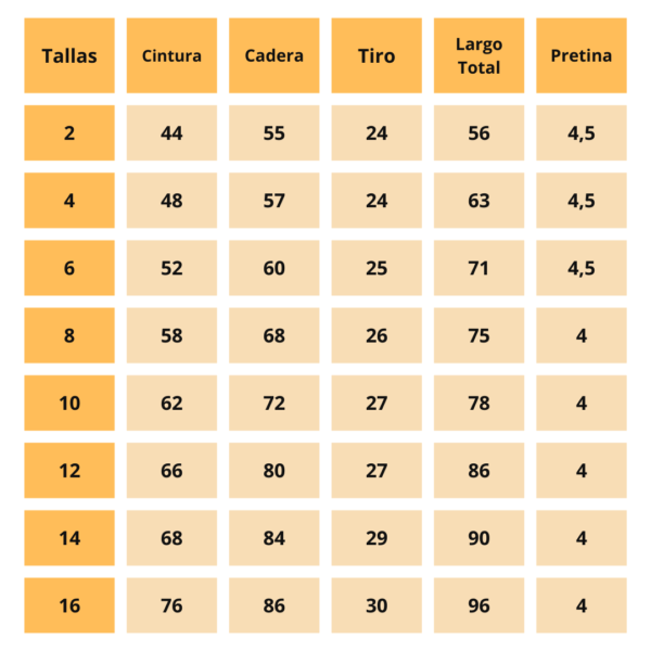 tabla de tallas pantalón de huaso